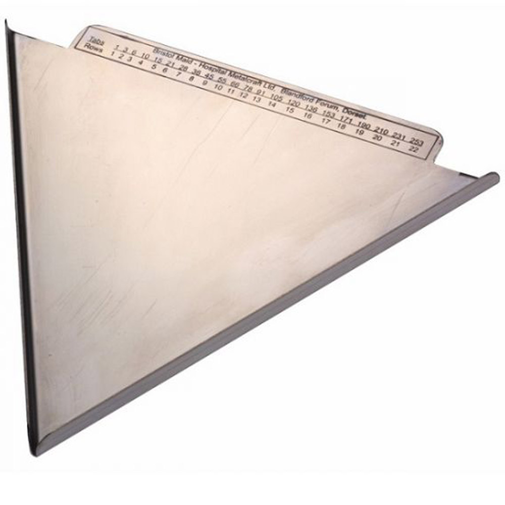 Stainless Steel Tablet Counter